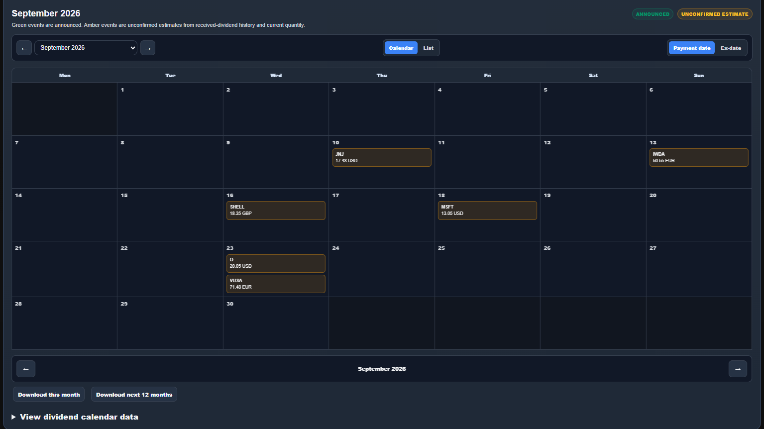 Upcoming dividend calendar